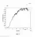 Fig. 07 - Systems and methods for reactive power compensation