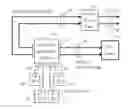 Fig. 01 - Smart and grid-flexible power inverters