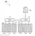 Fig. 01 - Automatic voltage regulation for photovoltaic systems