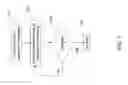 Fig. 12 - Resonant cavity mode enabled wireless power transfer