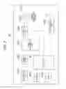 Fig. 03 - Power transmission apparatus, method for controlling the same, and program