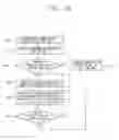 Fig. 24 - Method for avoiding signal collision in wireless power transfer