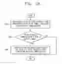 Fig. 26 - Method for avoiding signal collision in wireless power transfer