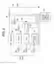 Fig. 03 - Source management for a power transformation system