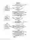 Fig. 04 - Portable electronic device and charging method therefor
