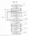Fig. 15 - CONTACTLESS CHARGER, PROGRAM THEREFOR, AND AUTOMOBILE EQUIPPED WITH SAME