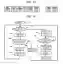Fig. 16 - CONTACTLESS CHARGER, PROGRAM THEREFOR, AND AUTOMOBILE EQUIPPED WITH SAME