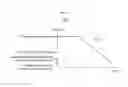 Fig. 16 - Method and apparatus for controlling wireless power transmission