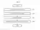 Fig. 17 - Method and apparatus for controlling wireless power transmission