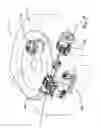 Fig. 03 - Dynamic sealing encoder assembly