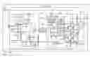 Fig. 01 - Current feedback and offset voltage cancellation for DC-DC converter
