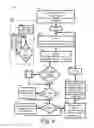 Fig. 05 - Dual mode DC-AC inverter system and operation