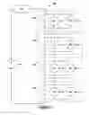 Fig. 04 - Control methods and systems for motors and generators operating in a stacked configuration