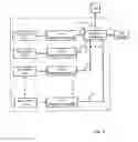 Fig. 03 - Photovoltaic System Power Tracking Method