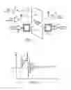 Fig. 05 - Smart junction box for photovoltaic solar power modules with safe mode and related method of operation