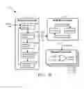Fig. 10 - Smart junction box for photovoltaic solar power modules with safe mode and related method of operation
