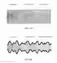 Fig. 33 - Amplifier dynamic bias adjustment for envelope tracking