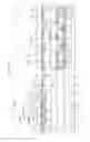 Fig. 26 - Semiconductor device, manufacturing method of the same, and mobile phone