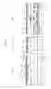 Fig. 37 - Semiconductor device, manufacturing method of the same, and mobile phone