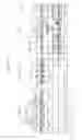 Fig. 40 - Semiconductor device, manufacturing method of the same, and mobile phone