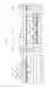 Fig. 49 - Semiconductor device, manufacturing method of the same, and mobile phone