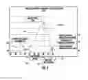 Fig. 08 - METHOD, APPARATUS, AND SYSTEM FOR ANALYSIS, EVALUATION, MEASUREMENT AND CONTROL OF AUDIO DYNAMICS PROCESSING