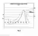 Fig. 10 - METHOD, APPARATUS, AND SYSTEM FOR ANALYSIS, EVALUATION, MEASUREMENT AND CONTROL OF AUDIO DYNAMICS PROCESSING