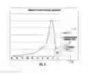 Fig. 11 - METHOD, APPARATUS, AND SYSTEM FOR ANALYSIS, EVALUATION, MEASUREMENT AND CONTROL OF AUDIO DYNAMICS PROCESSING