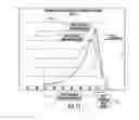 Fig. 14 - METHOD, APPARATUS, AND SYSTEM FOR ANALYSIS, EVALUATION, MEASUREMENT AND CONTROL OF AUDIO DYNAMICS PROCESSING
