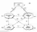 Fig. 01 - Methods and systems for dynamically adjusting frequency offsets for mitigating interference