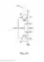 Fig. 03 - Apparatuses and methods for adjusting timing of signals