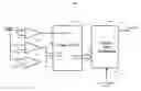 Fig. 01 - Power management system for integrated circuits