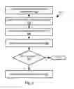 Fig. 04 - Deflate compression algorithm