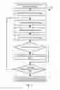 Fig. 06 - Deflate compression algorithm