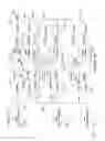 Fig. 16 - METHOD AND APPARATUS FOR PARALLEL CONCATENATED LDPC CONVOLUTIONAL CODES ENABLING POWER-EFFICIENT DECODERS