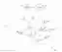 Fig. 01 - SC-LDPC codes for wireless communication systems: framework and zigzag-window decoder