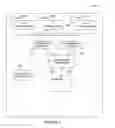 Fig. 05 - SC-LDPC codes for wireless communication systems: framework and zigzag-window decoder
