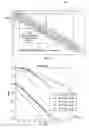 Fig. 08 - SC-LDPC codes for wireless communication systems: framework and zigzag-window decoder