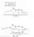 Fig. 09 - SC-LDPC codes for wireless communication systems: framework and zigzag-window decoder