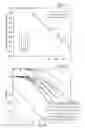 Fig. 14 - SC-LDPC codes for wireless communication systems: framework and zigzag-window decoder