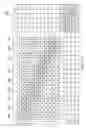 Fig. 16 - SC-LDPC codes for wireless communication systems: framework and zigzag-window decoder