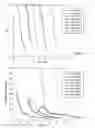 Fig. 22 - SC-LDPC codes for wireless communication systems: framework and zigzag-window decoder