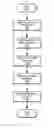Fig. 01 - Digital encoding of parallel busses to suppress simultaneous switching output noise