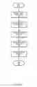 Fig. 08 - Digital encoding of parallel busses to suppress simultaneous switching output noise