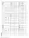 Fig. 100 - DATA PROCESSING DEVICE AND DATA PROCESSING METHOD