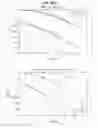 Fig. 164 - DATA PROCESSING DEVICE AND DATA PROCESSING METHOD