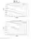 Fig. 177 - DATA PROCESSING DEVICE AND DATA PROCESSING METHOD