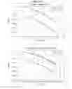 Fig. 180 - DATA PROCESSING DEVICE AND DATA PROCESSING METHOD