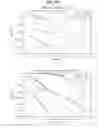 Fig. 183 - DATA PROCESSING DEVICE AND DATA PROCESSING METHOD