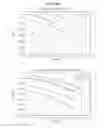 Fig. 186 - DATA PROCESSING DEVICE AND DATA PROCESSING METHOD